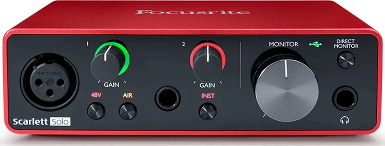 Content Creation for Business Growth