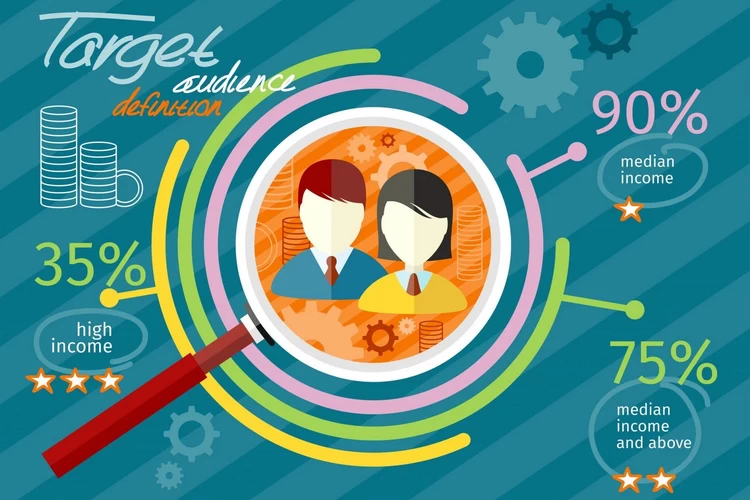 Lead Generation in Video Marketing with Call To Action