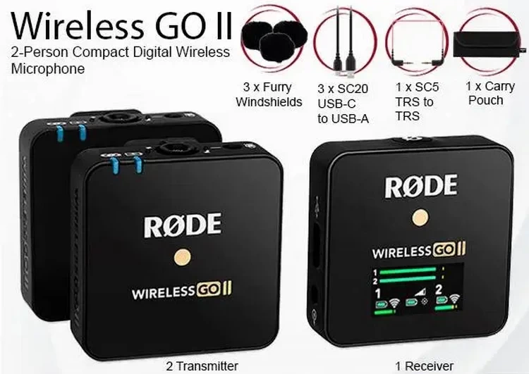 Content creation for YouTube Channel